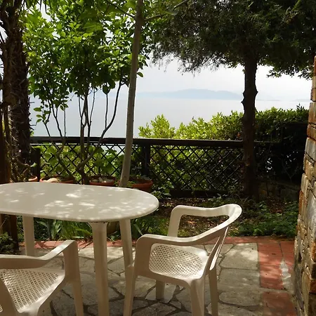 Appartement Electra Chorto