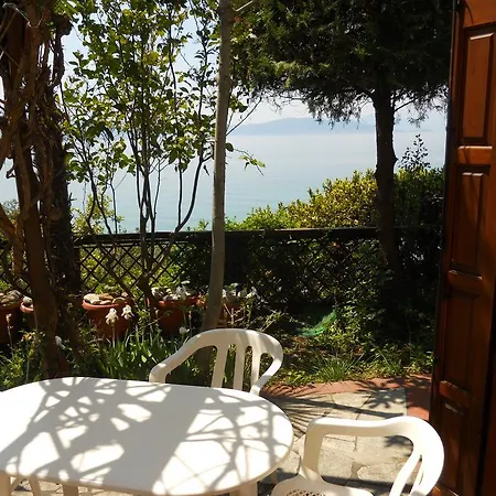 Electra Appartement Chorto